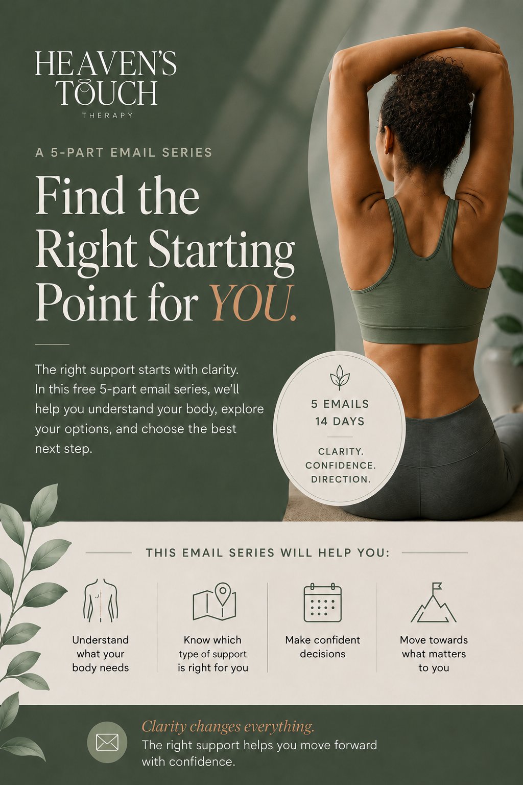 Find the Right Starting Point for You — cover of the 5-part email series